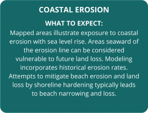 Climate Change Portal | Coastal Erosion_New